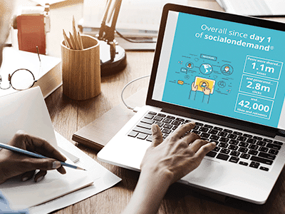 social-on-demand