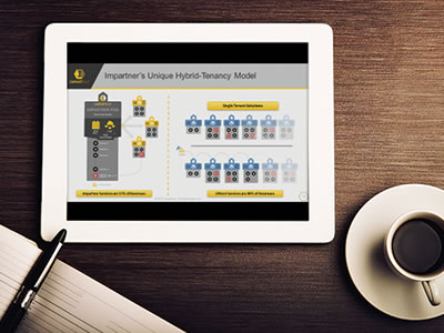whitepaper-hybrid-tenancy whitepaper-hybrid-tenancy