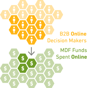 Imparnter-Google Ads 1